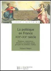 La politique en France : XIXe-XXe siècle