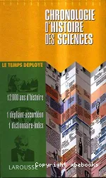 Chronologie d'histoire des sciences