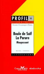 Boule de suif, La parure, Maupassant