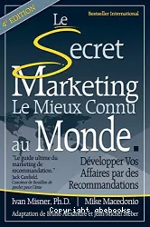 Le secret marketing le mieux connu au monde