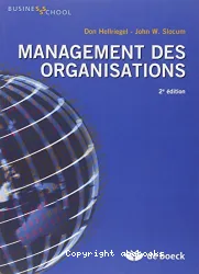 Management des organisations